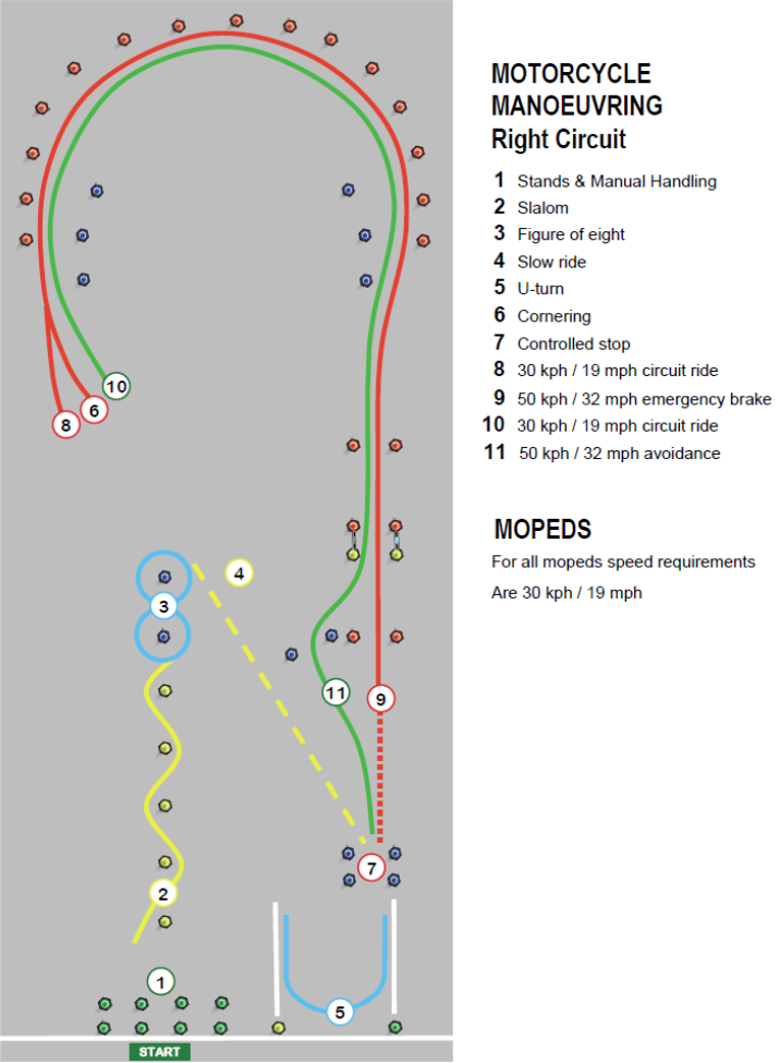 Module One Right Circuit